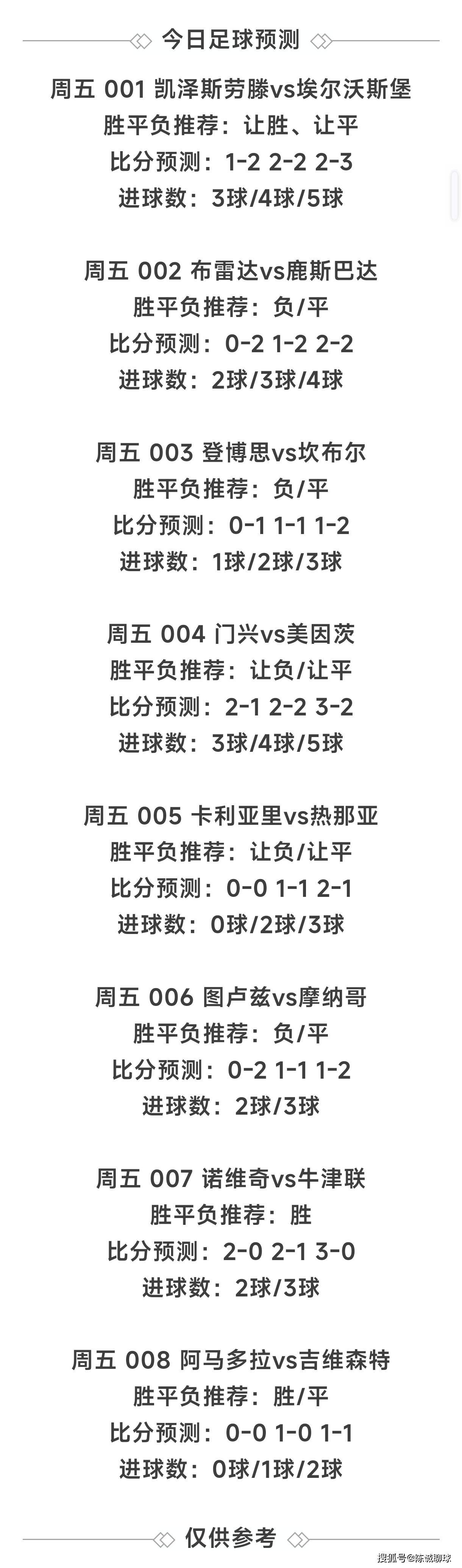 关于意甲球队在欧联赛中取得连胜，声势浩大的信息
