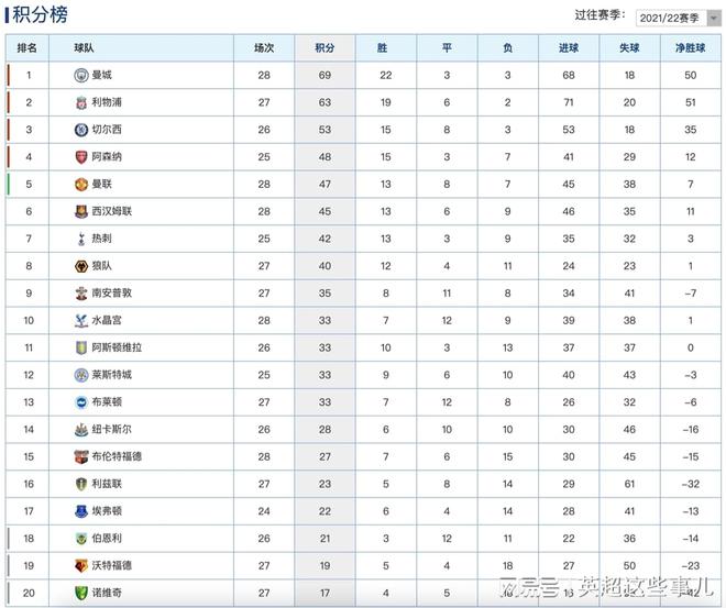 半岛体育官网-萨拉戈萨主场大胜，积分榜上攀升