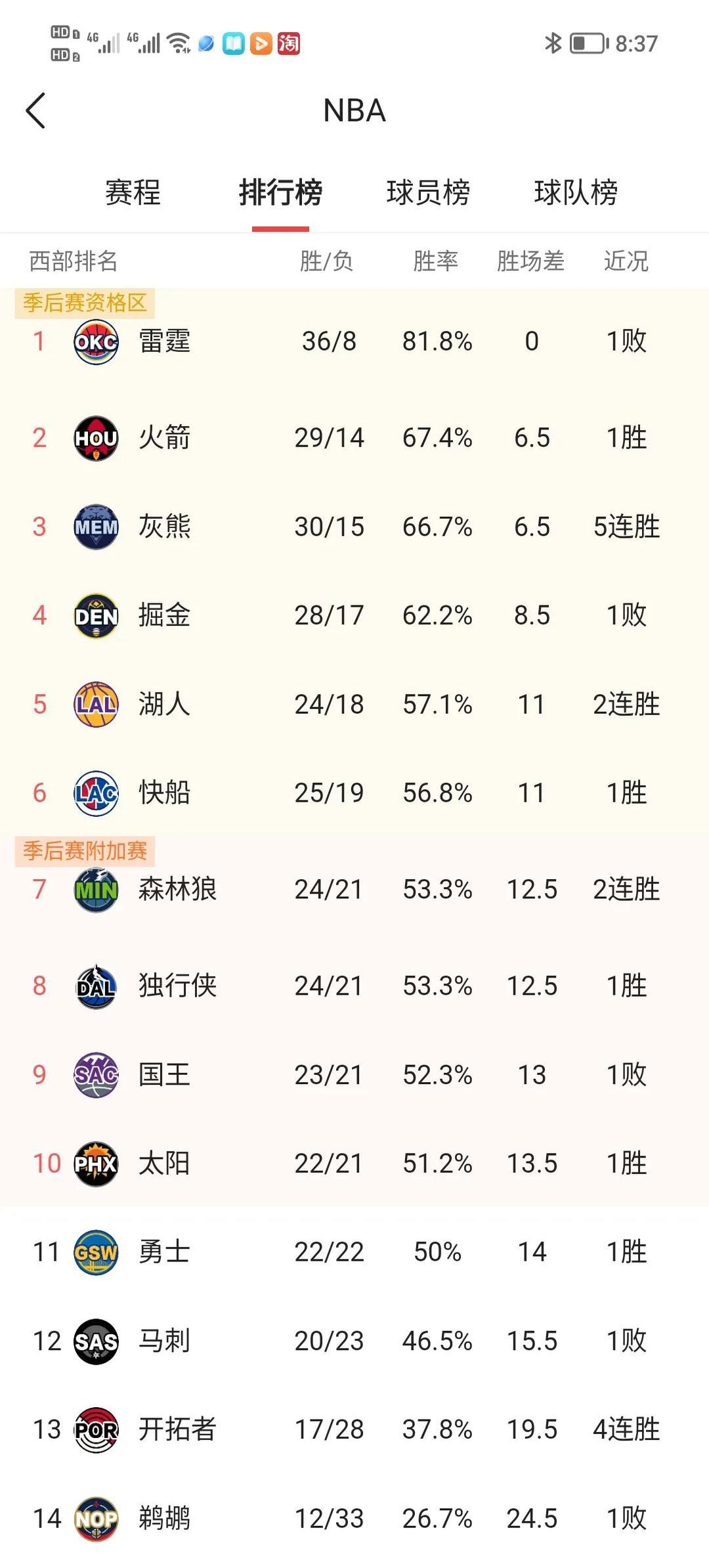 半岛体育官方网站-顶级联赛中球队实力日渐增强，对手难以招架的简单介绍
